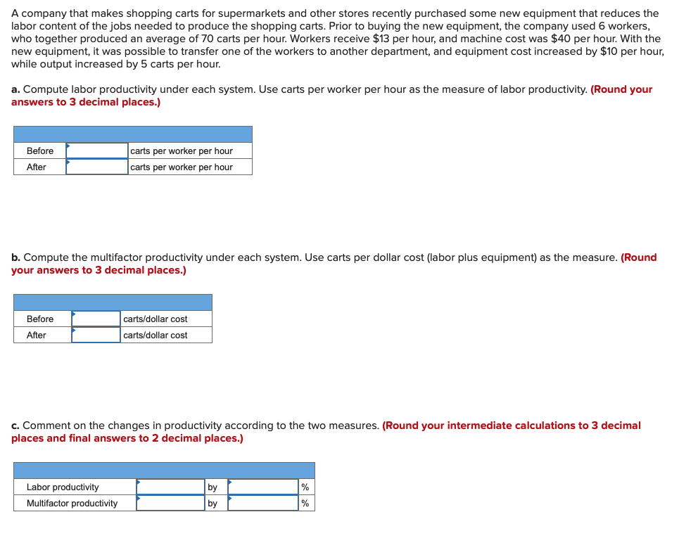 A company that makes shopping carts for