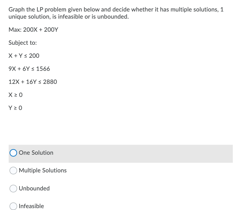 Graph the LP problem given below and decide