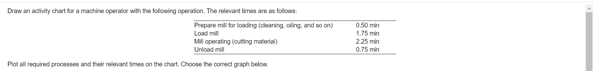 OC. D. Time Time Machine Time Time Operator Time