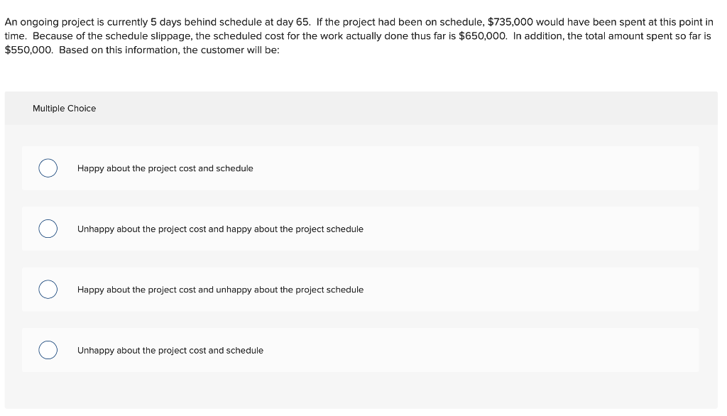 An ongoing project is currently 5 days behind