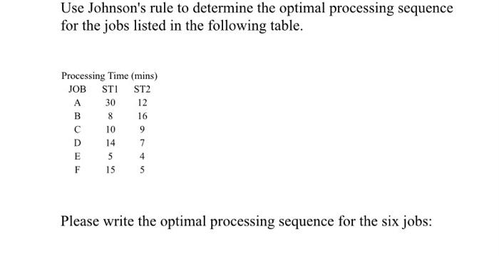 Use Johnson's rule to determine the optimal