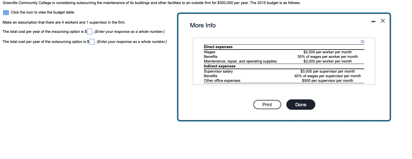 Make an assumption that there are 4 workers and 1