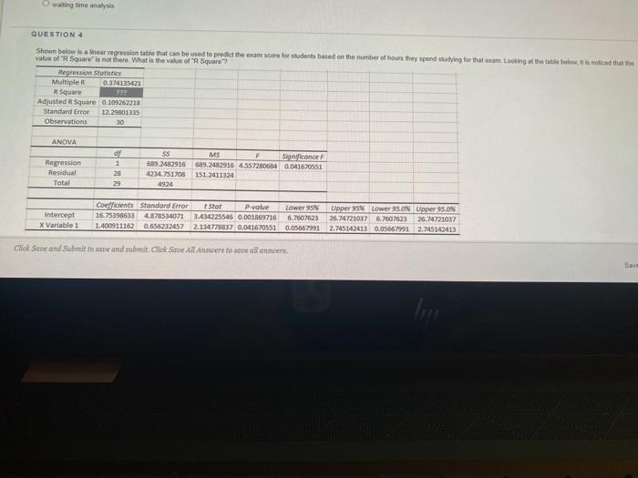 waiting time analysis QUESTION 4 Shown below is a