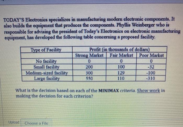 TODAY'S Electronics specializes in manufacturing