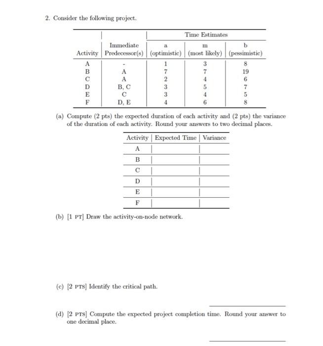 c-f please 2. Consider the following project. m 1