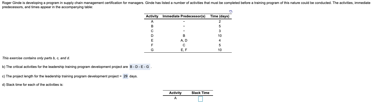 For activity A to G Roger Ginde is developing a