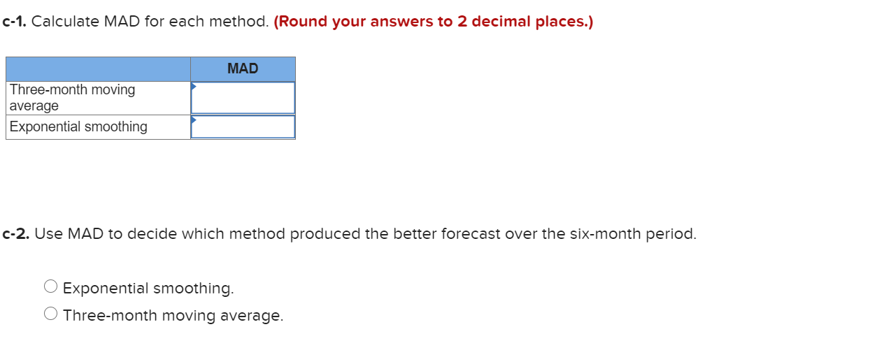 After using your forecasting model for six
