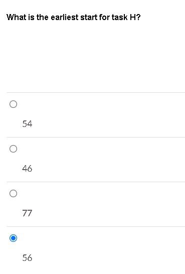 Consider the following project. Task Pred Time