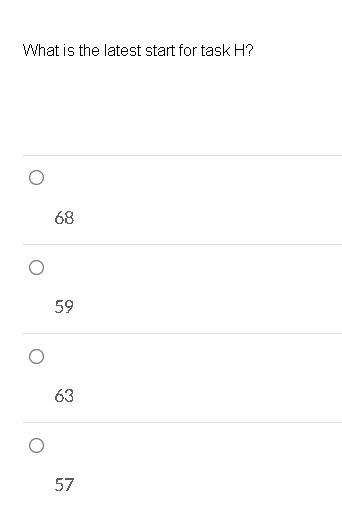 Consider the following project. Task Pred Time