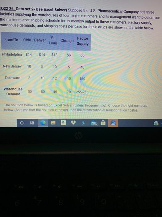 1922-25: Data set 2-Use Excel Solver) Suppose the