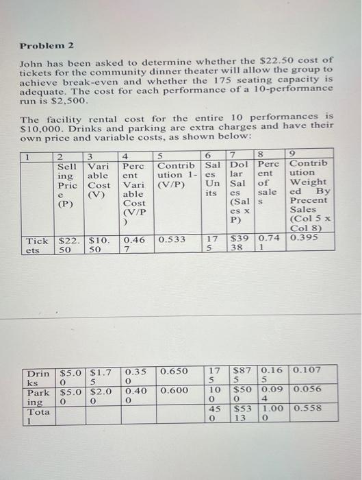 Problem 2 John has been asked to determine