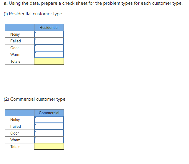 ! Required information Problem 9-2 (Static) [The