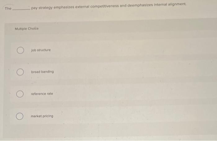 The pay strategy emphasizes external