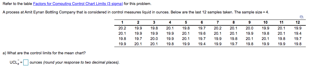 UCL and LCL. Refer to the table Factors for
