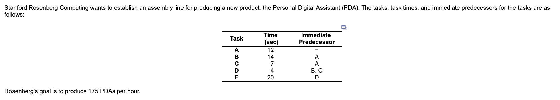 Can you help me understand this? Stanford