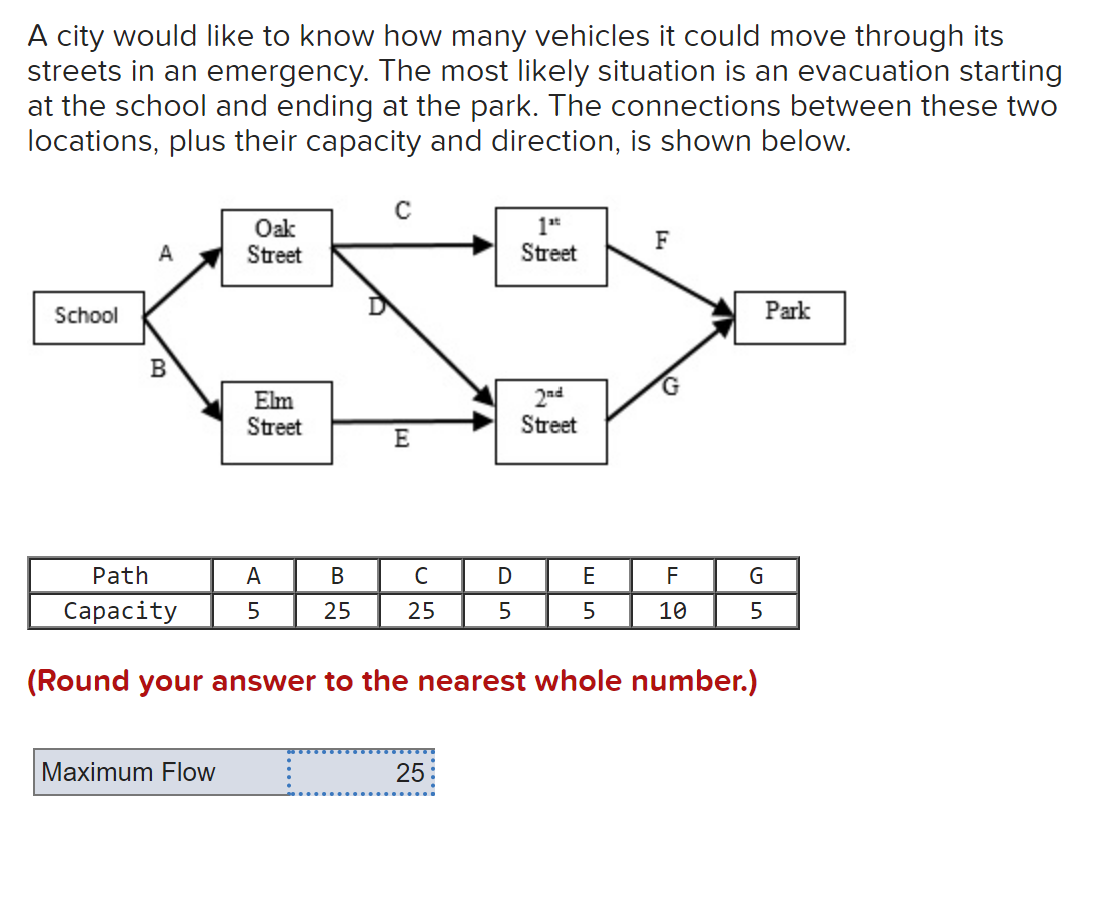 please explain how you found the answer. None of