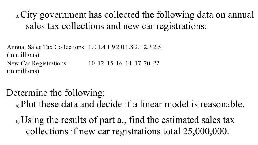 Show both a and b parts and do excel work if need
