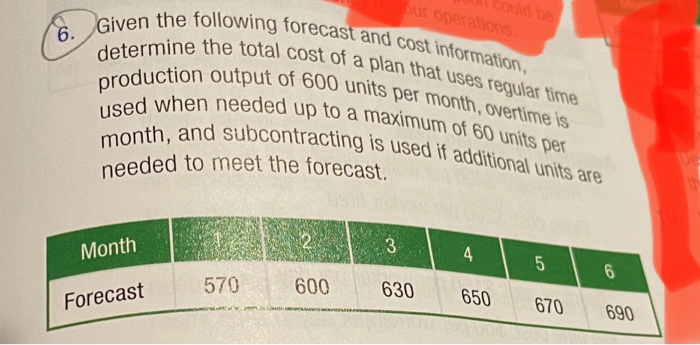8. Refer to the data in Problem 6. If backorders