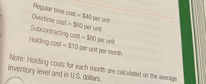 8. Refer to the data in Problem 6. If backorders