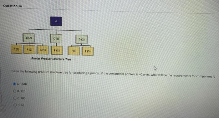 Question 26 B12) C031 D (2) E (5) F121 601 E (2)