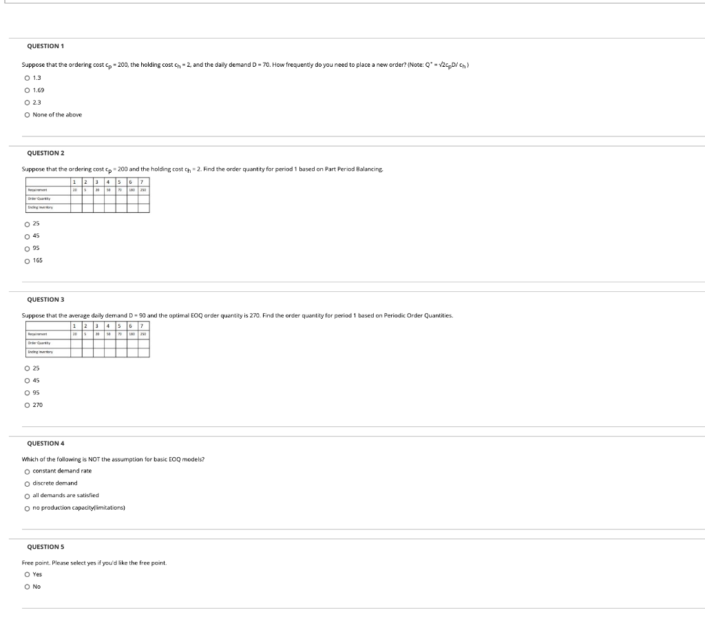 QUESTION 1 Suppose that the ordering cost Cp -