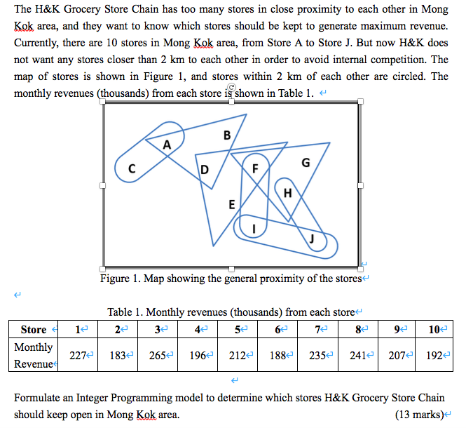 The H&K Grocery Store Chain has too many stores