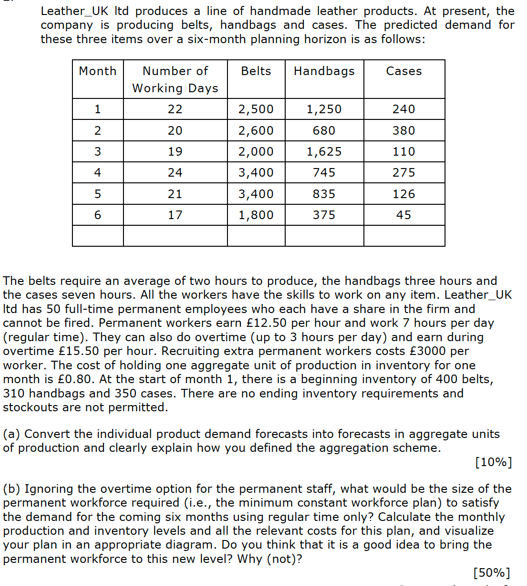 Leather_UK Itd produces a line of handmade