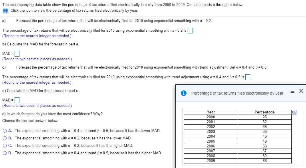 The accompanying data table show the percentage