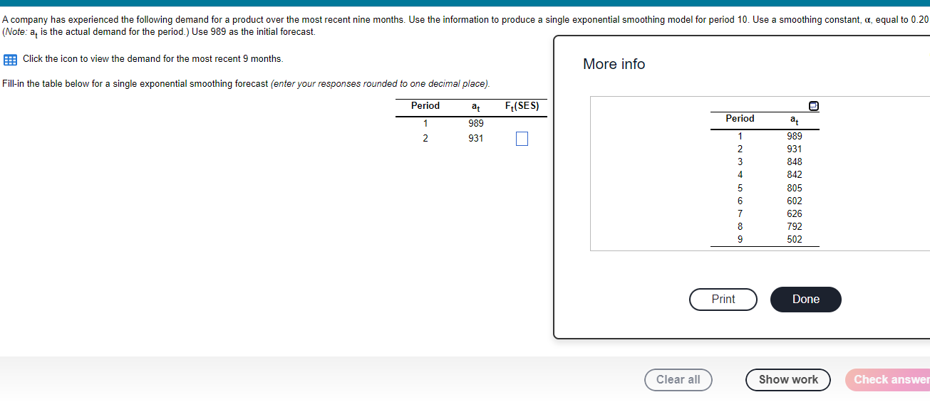 A company has experienced the following demand