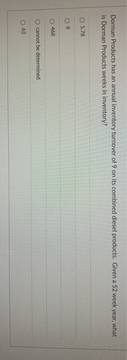 supply chain management question Dorman Products