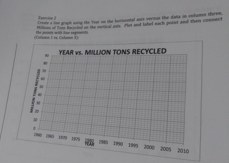 Consider the graphs in Example 1, Exercise 1 and