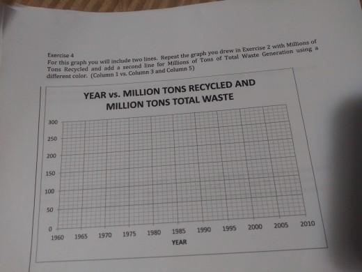 Consider the graphs in Example 1, Exercise 1 and