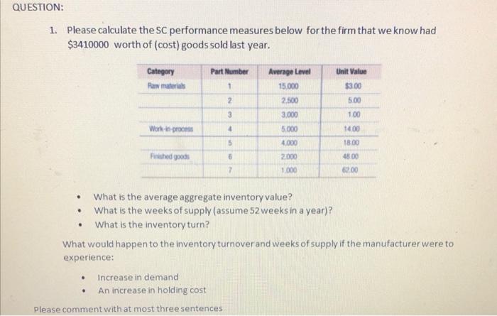 QUESTION: 1. Please calculate the SC performance