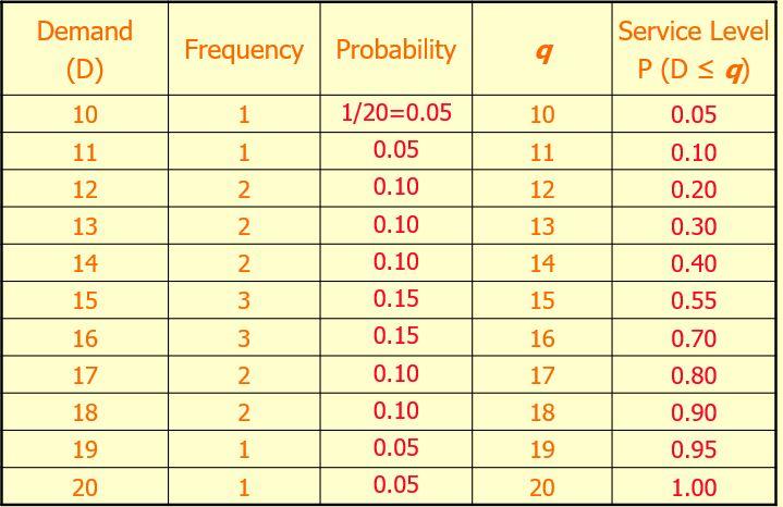 Crazy Joe runs a tube rental on Ohio River. He