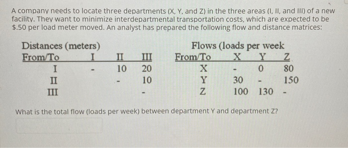 A company needs to locate three departments (X,