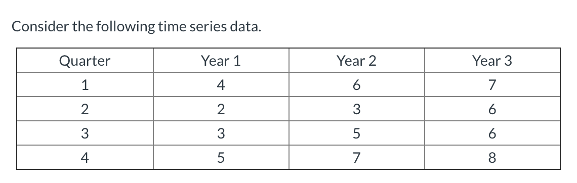 Consider the following time series data. Year 1