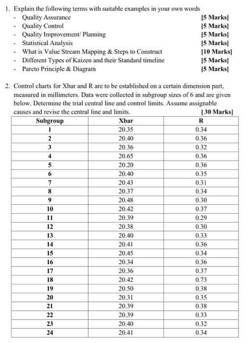 1. Explain the following terms with suitable