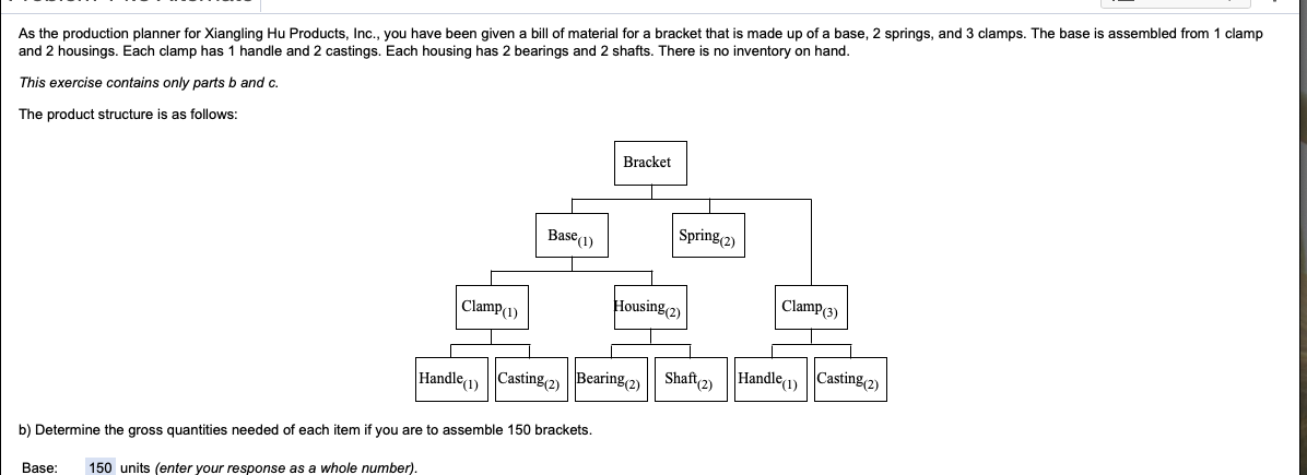 b) Determine the gross quantities needed of each