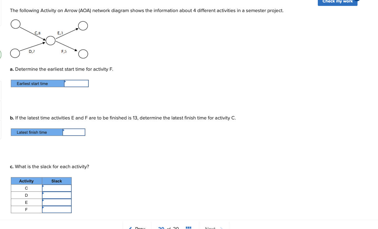 Check my work The following Activity on Arrow