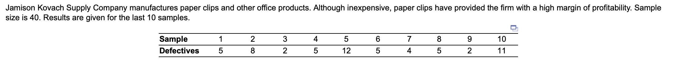 Jamison Kovach Supply Company manufactures paper