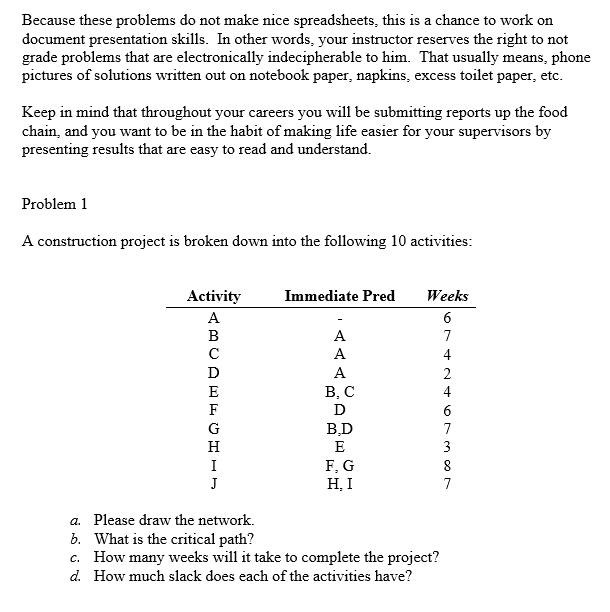 Because these problems do not make nice