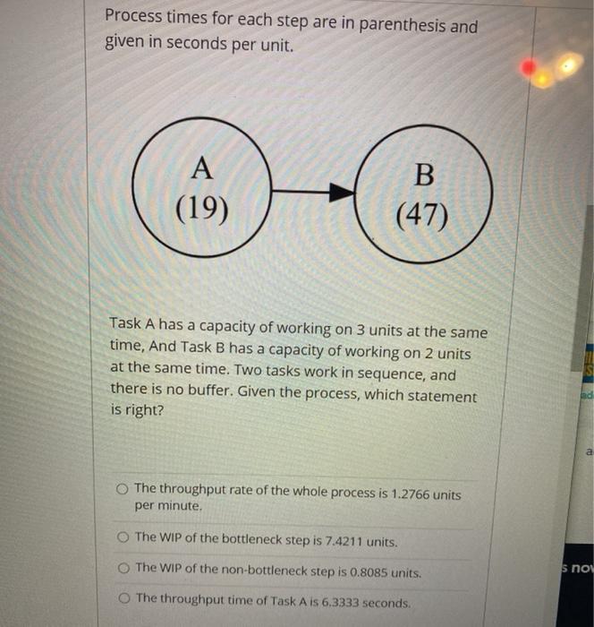 Process times for each step are in parenthesis