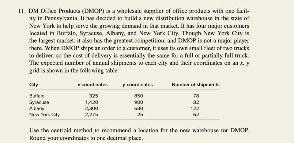 1. DM Office Products (DMOP) is a wholesale