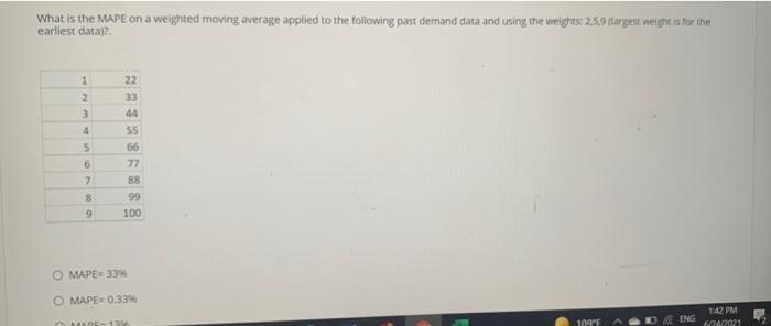 What is the MAPE on a weighted moving average