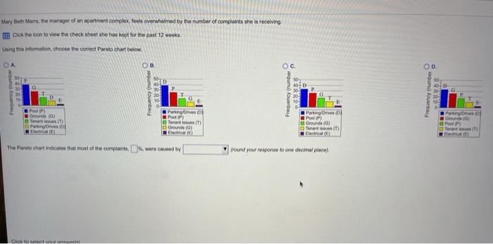 Mary Beth Marrs, the manager of an apartment