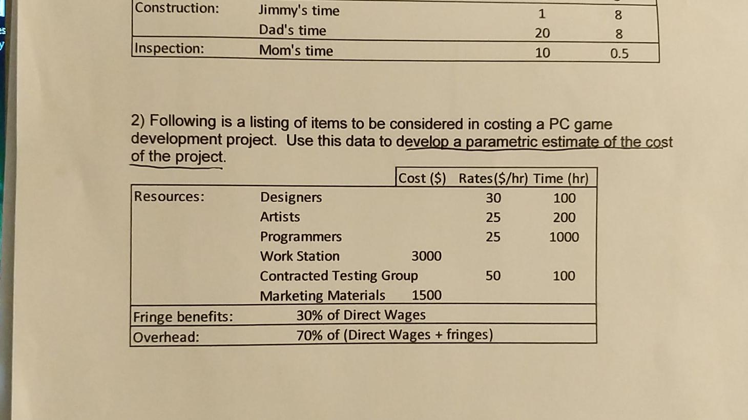 MGT 450. Project Management The WBS package le