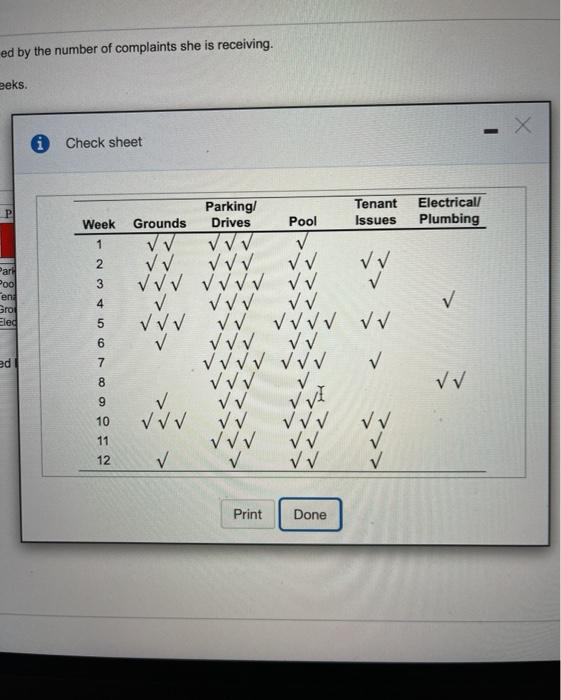 Mary Beth Marrs, the manager of an apartment