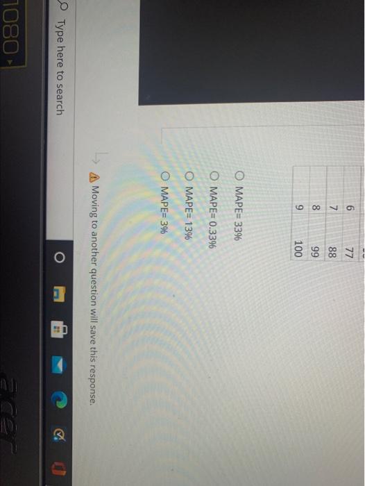 What is the MAPE on a weighted moving average