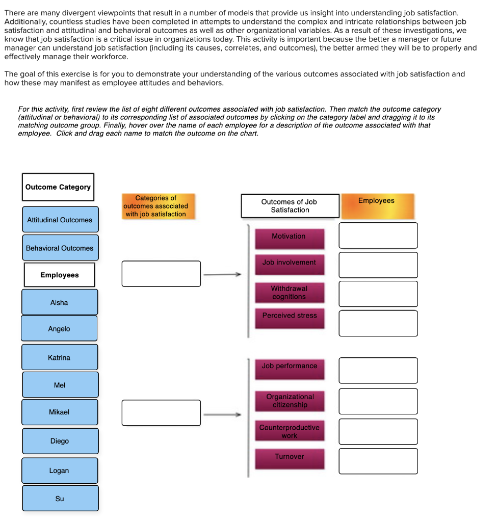 Aisha is a real go-getter and continuously