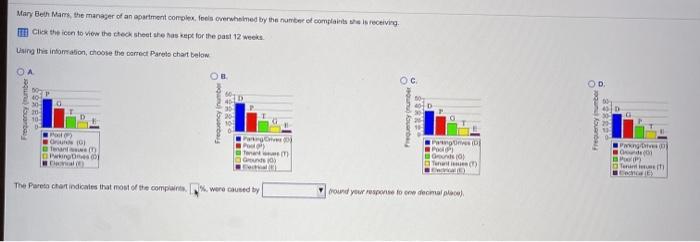 Mary Beth Marrs, the manager of an apartment